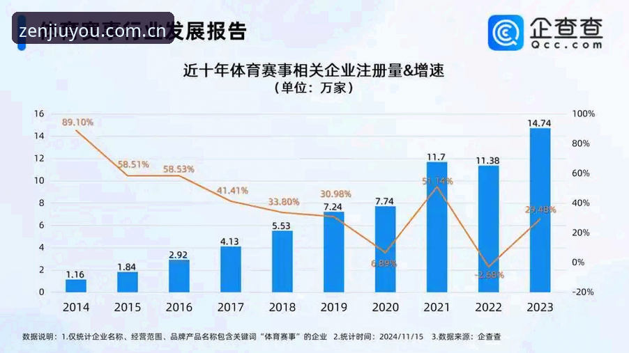 极简之旅CN赛事数据 揭秘极简之旅CN赛事数据:这可能是体育数据工具被低估最多的一年