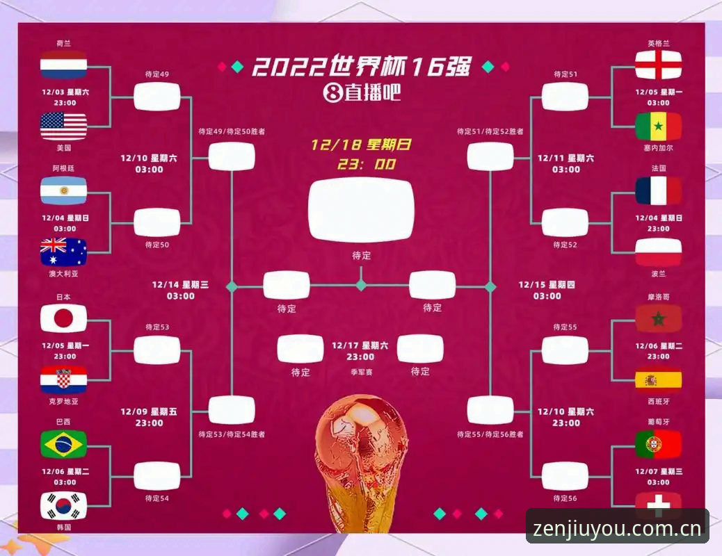 极简之旅CN赛事数据 九游APP极简之旅入门指南:CN赛事数据到底该怎么看?